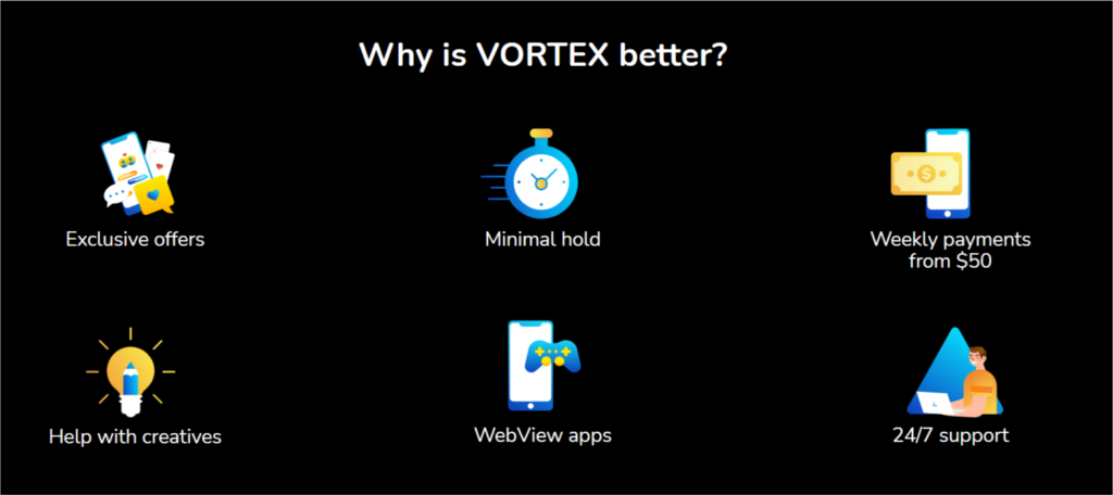 Advantages of VortexAds affiliate network