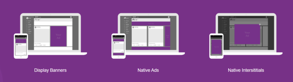 Trraffic formats of Mirelia Networks advertising network