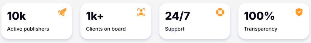 Active publishers ClickDealer
Clients on board ClickDealer
Support ClickDealer
Transparency ClickDealer
ClickDealer advantages