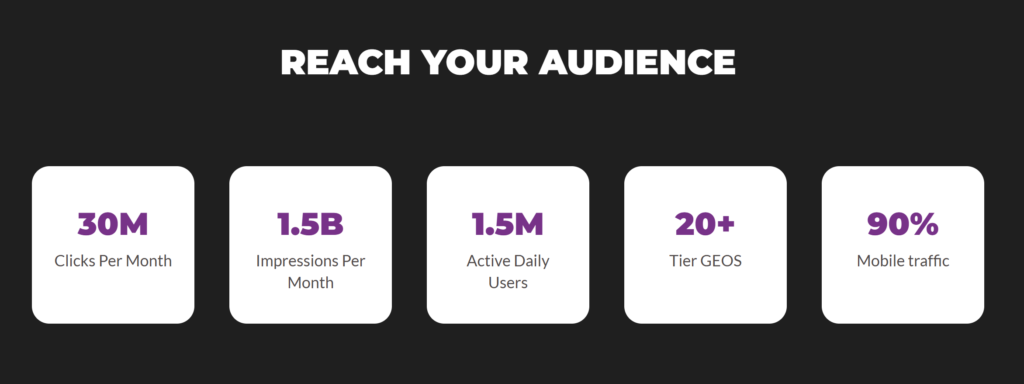 Advantages of Mirelia Networks advertising network